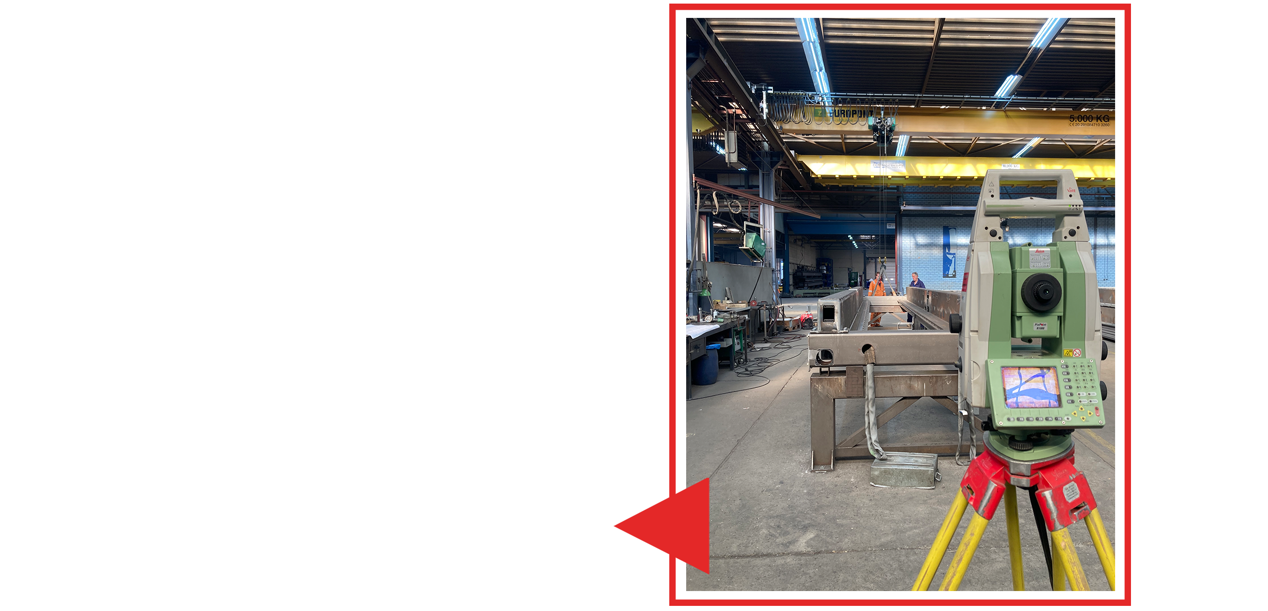 Industry